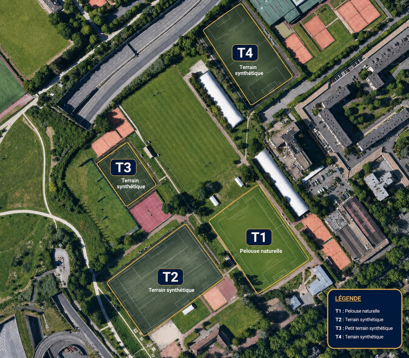 Stade du Parc
